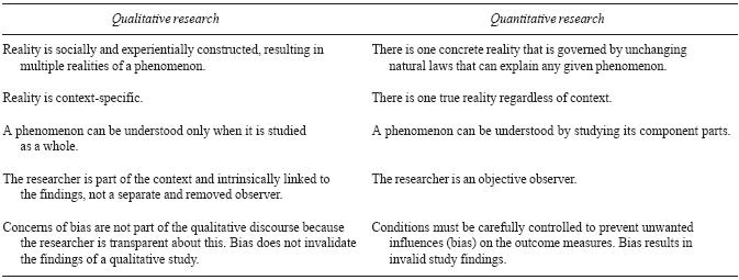 differences between qualitative and quantitative research table